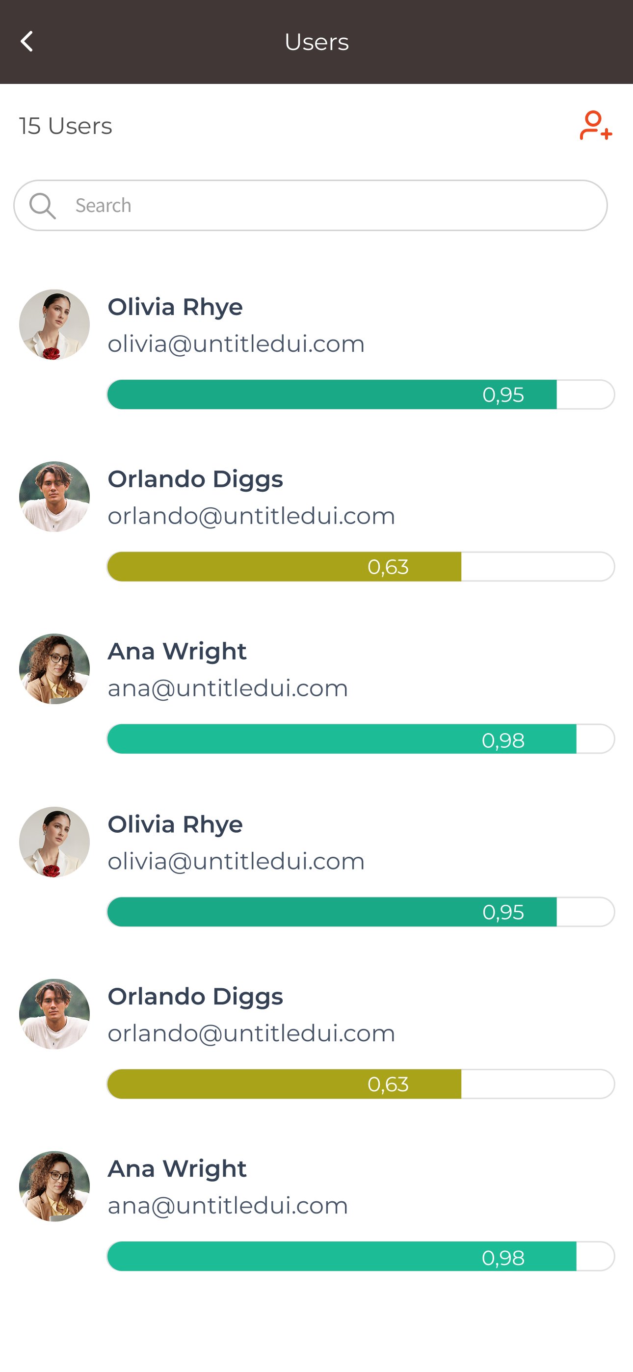 Cinteraction Users List