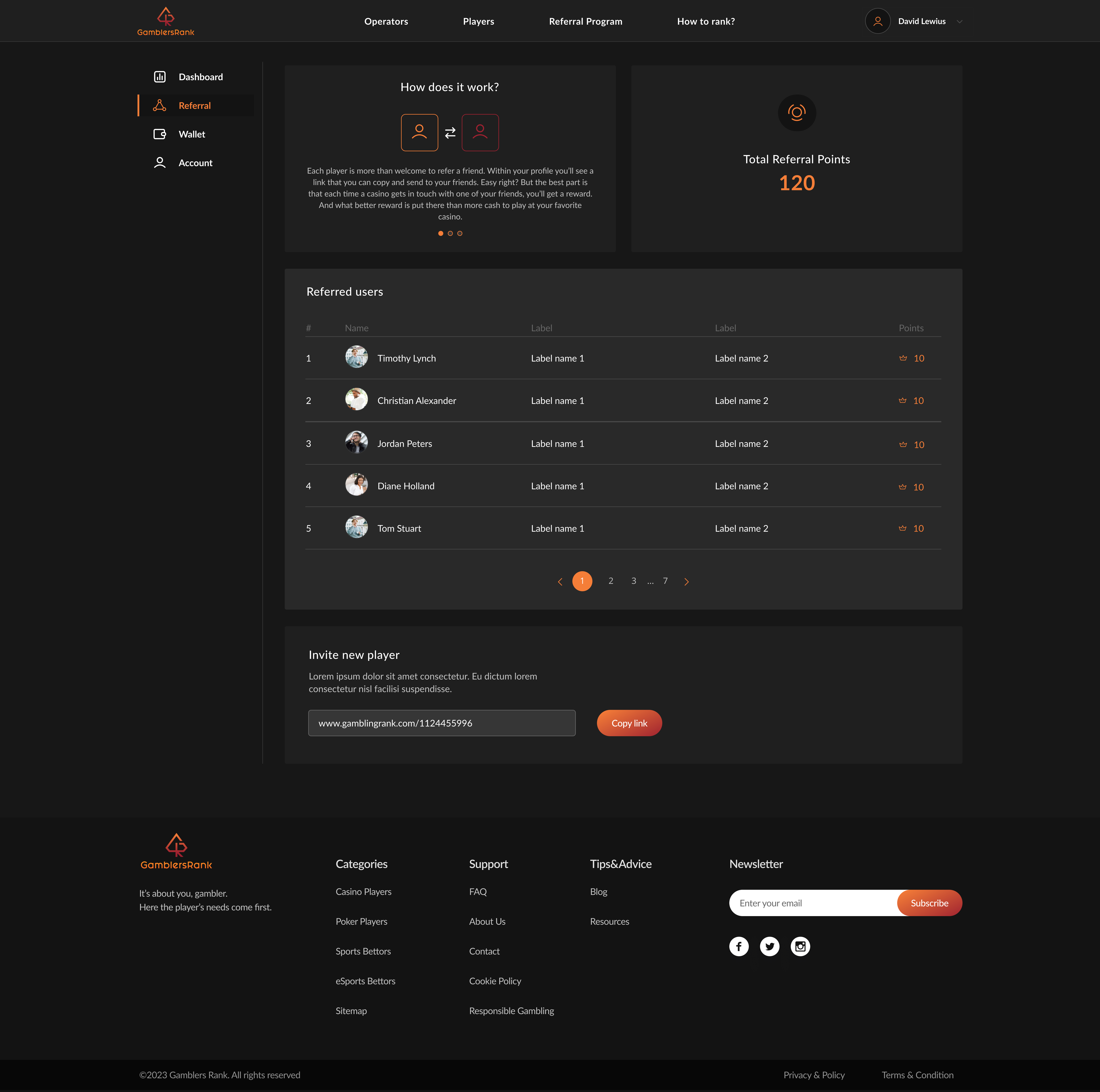 GamblersRank Referral