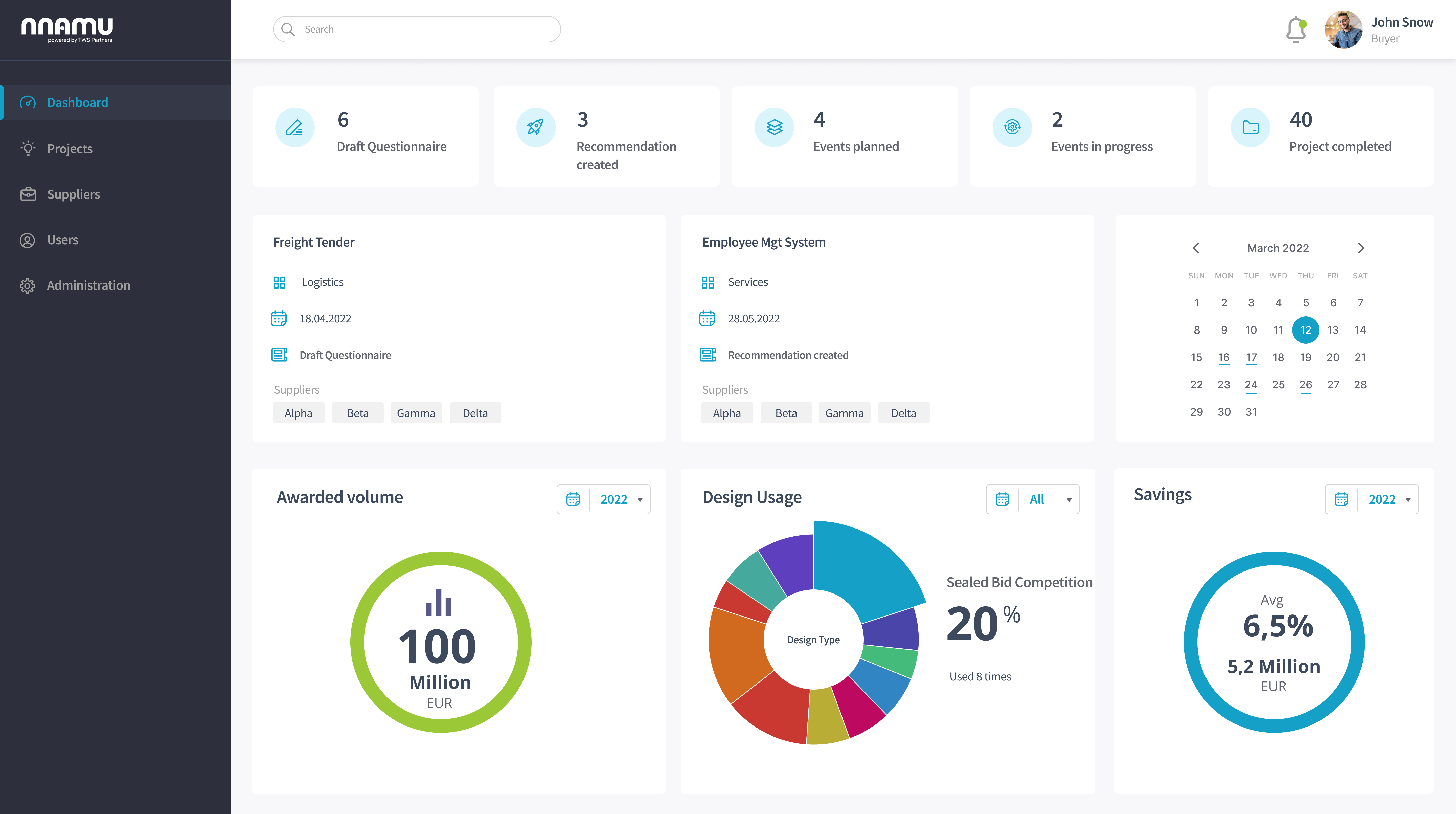 Nnamu Dashboard