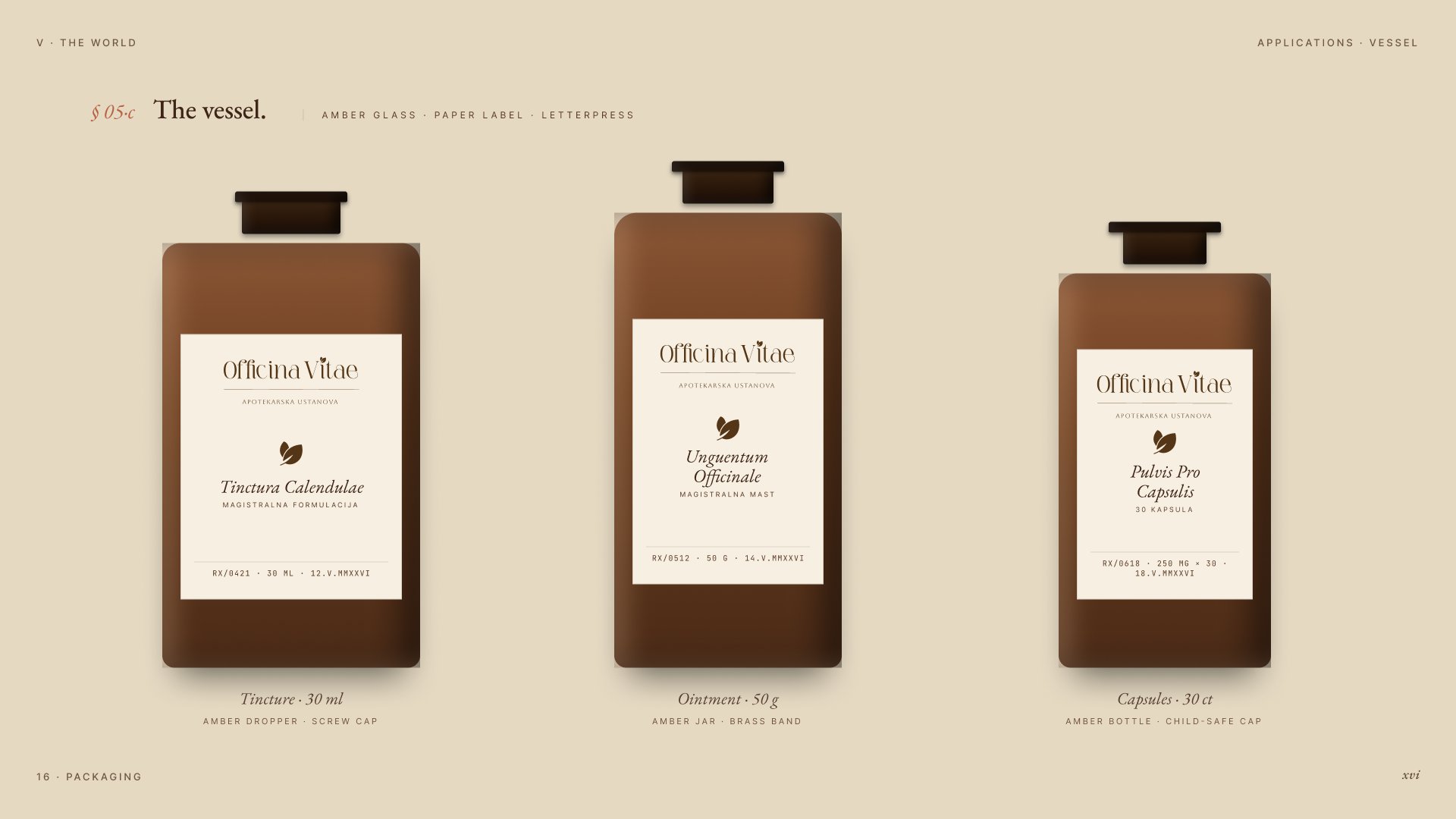 Officina Vitae Packaging